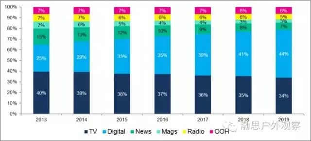 “9・24新政”一周年：A股站上百万亿市值背后从谨慎到耐心老张这一年开窍了
